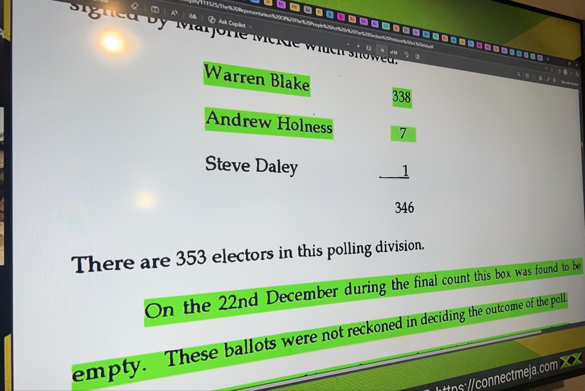 Just so unno know <a href="/AndrewHolnessJM/">Andrew Holness</a> should have never been in politics this man is a born samphi man. Help me wonder who would tamper with this box? The man who got 338 votes or the one that got 7 votes? <a href="/jayjaybrown97/">Jay Brown</a> where the heck are you when I need you 🤨 <a href="/KarenMckinson1/">Karen Mckinson</a>