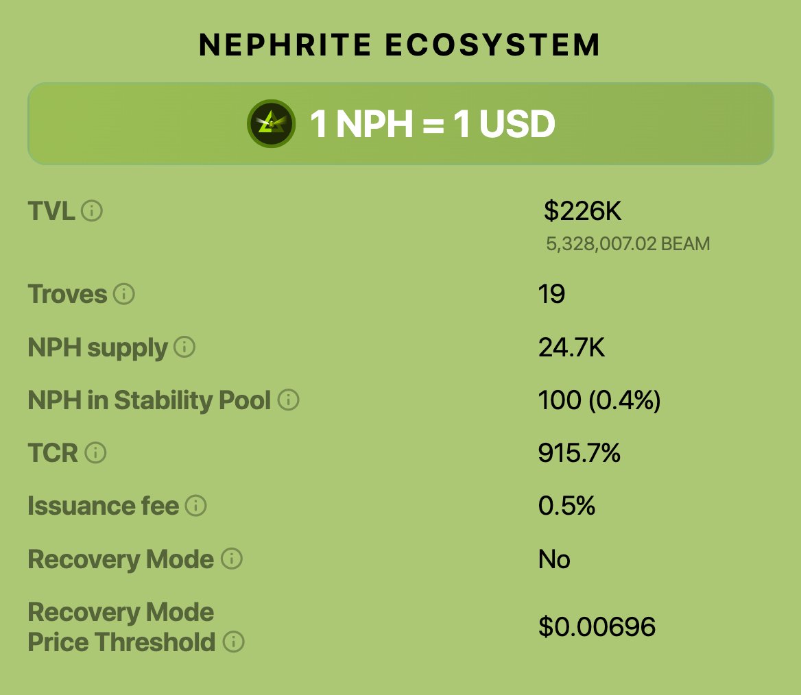 Nephrite tweet media