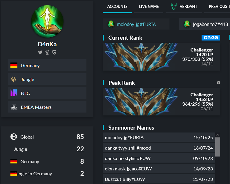 Daniel Golzmann tweet media