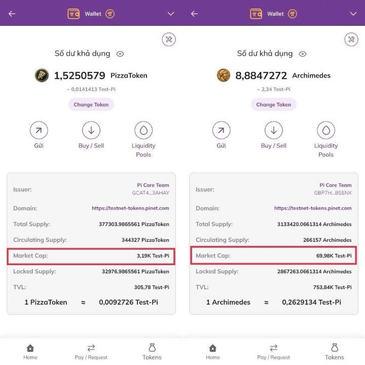One of the things I find extremely interesting about Pi DEX is how it defines the capitalization of tokens in the ecosystem.

Pi is the market capitalization of those tokens — it sounds a bit strange, but this is where it makes a big difference.

What does that mean?
When a