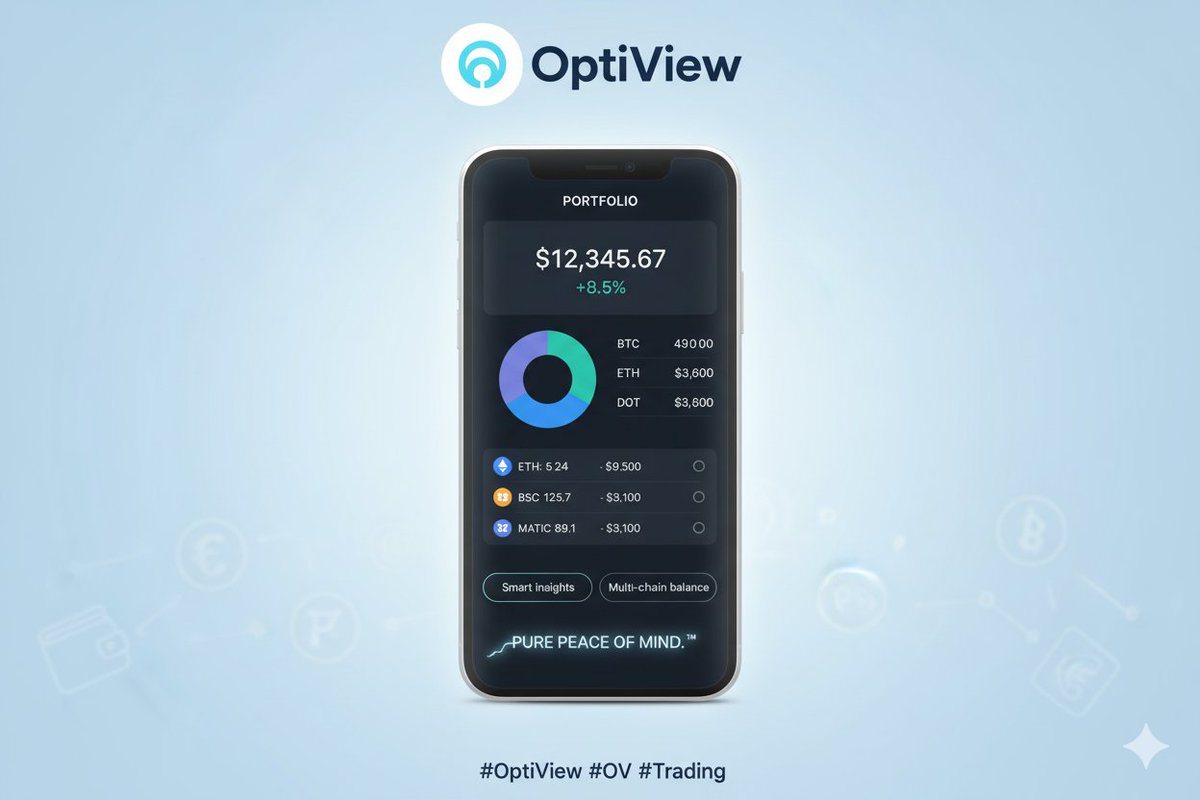 captain_ak1135's tweet image. Ditch the app-hopping and manual token check With @OptiView_x, I effortlessly monitor all my holdings—Ethereum, BSC, Polygon, and beyond in real-time. Smart insights combined with multi-chain balance tracking deliver pure peace of mind.
​#OptiView #OV #Trading