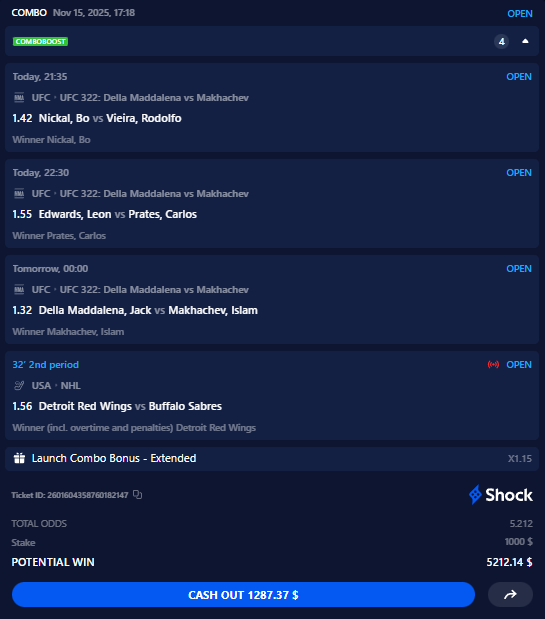 $100 to someone if this hits! 🎁

- Like &amp; Follow <a href="/HqtefulBets/">Hqteful</a> 
- Reply with your Shock username