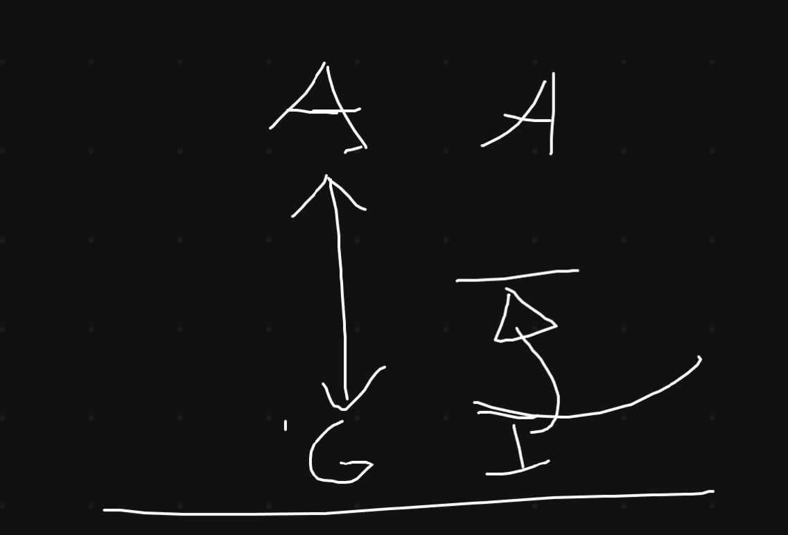 SpreadHaqq's tweet photo. I used this masterpiece, to explain to a Ghayr Ahmadi that when Allah (swt) raised Idrees (as) to a high makaan, that, that in other words means 
"Allah raised Idrees (as) to himself".

Just like he raised 'Isa (as) "to himself".

and neither is there a mention of Idrees (as) having descended. Yet he is still dead.

Conclusion:

-It is possible to be raised up to Allah
and still have died.
-It is possible to have not been killed by humans
and still have died
-it is possible to not have been crucified 
and still have died.

Just as was the case for Idrees (as)