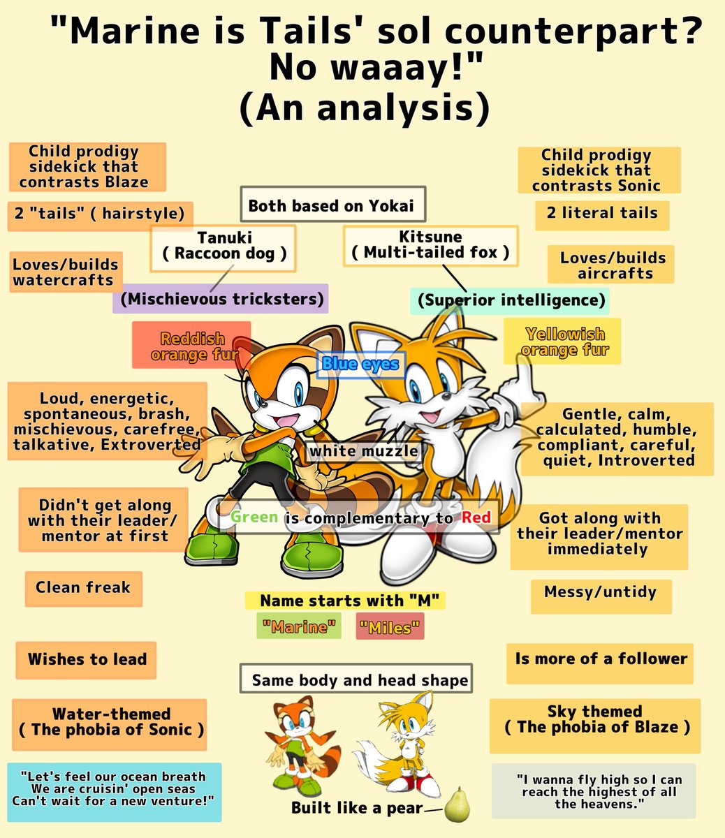 <a href="/alicedacreator/">alice* 🏳️‍⚧️</a> can't remember if it was made by the same person or not but there's also a marine and tails one