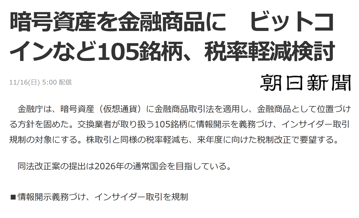 angorou7's tweet image. 金融庁が、暗号資産を金融商品として位置づける方針を固めました🇯🇵

暗号資産の規制に金融商品取引法（金商法）を適用することや、税率軽減の要望を年末の税制改正大綱に盛り込み、来年2026年の通常国会で審議します。

申告分離課税（税率20%）とビットコインETF実現が見えてきました🚀🌕