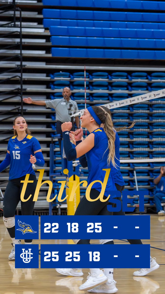 CSU Bakersfield Volleyball tweet media