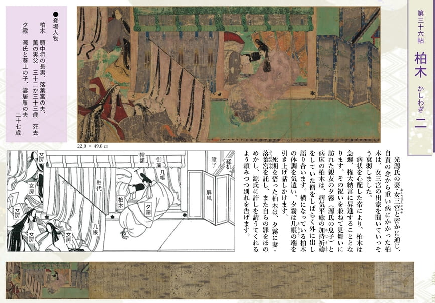 国宝 源氏物語絵巻 柏木二 光源氏を裏切り、その妻・女三宮と関係を