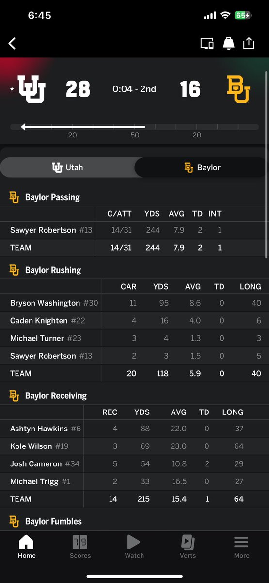 I mean, I guess if you’re Utah you’re winning and that’s the name of the game? 🤷🏻‍♂️ 

Lots of bending but not breaking, but you’re getting dominated statistically. These are… shocking.