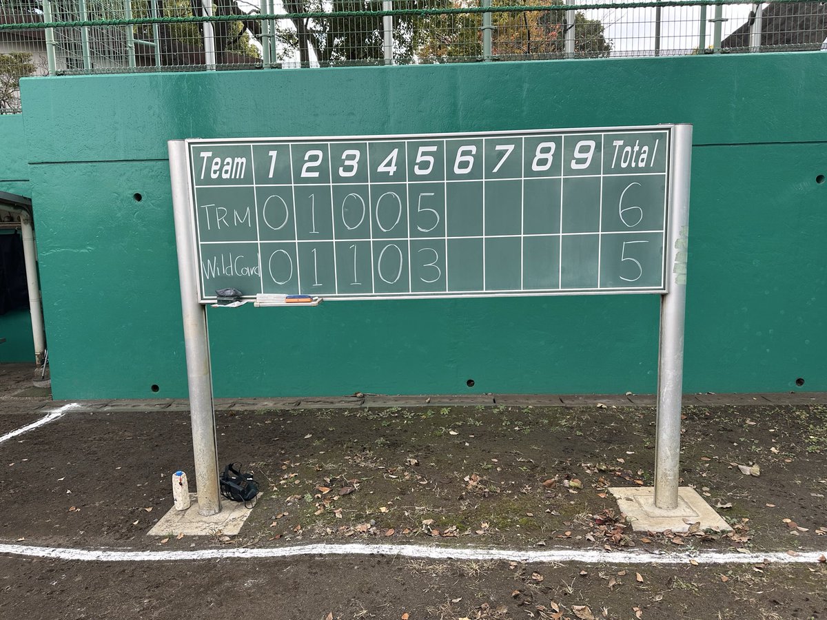 惜しくも敗れ秋季は2回戦敗退となりました😇また来春頑張りましょう🔥