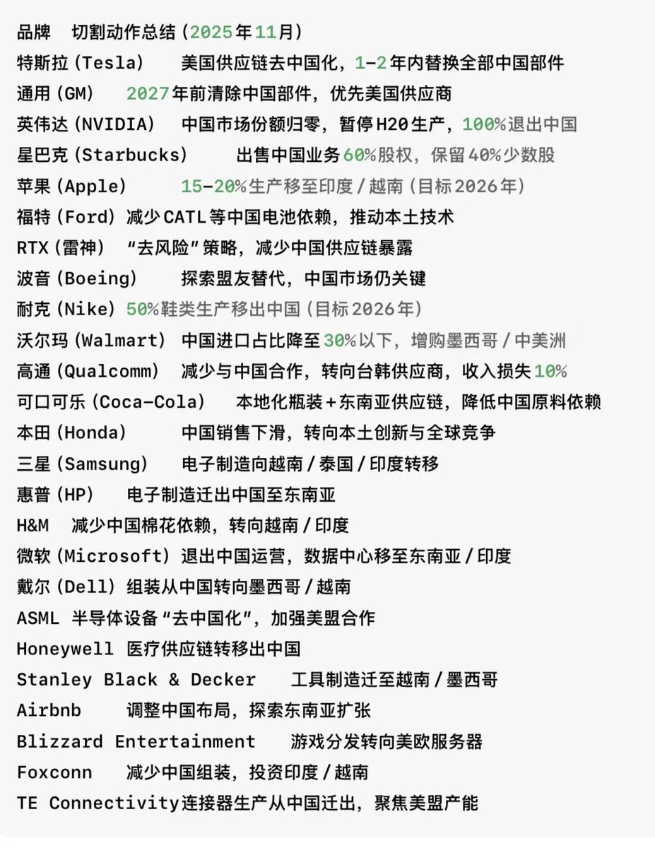 财经真相 tweet media