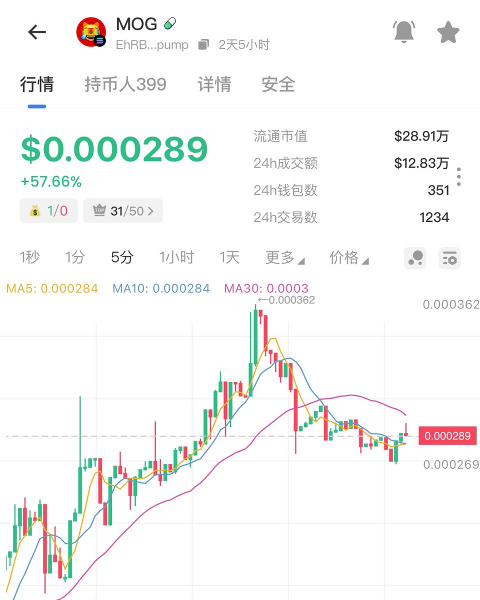 ws协议号，海润唯一TG: @hr141319海外市场我尽有六段协议号、机房直供，认准海润TG: @hr141319.oax