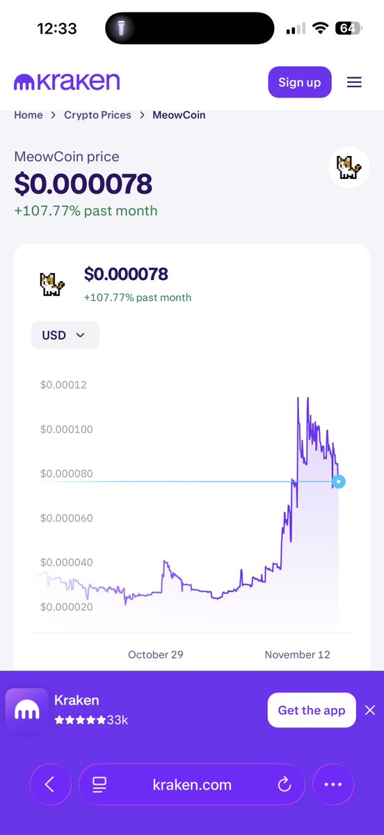 huh? What’s that? me? I’m just on my favorite exchange - <a href="/krakenfx/">Kraken</a> checking out the price of #Meowcoin. 

Maybe in the future, we can trade there.

<a href="/pdimitrakos/">Peter Dimitrakos</a> 

Doesn’t the calico cat look so nice against the purple? 🍻

$MEWC