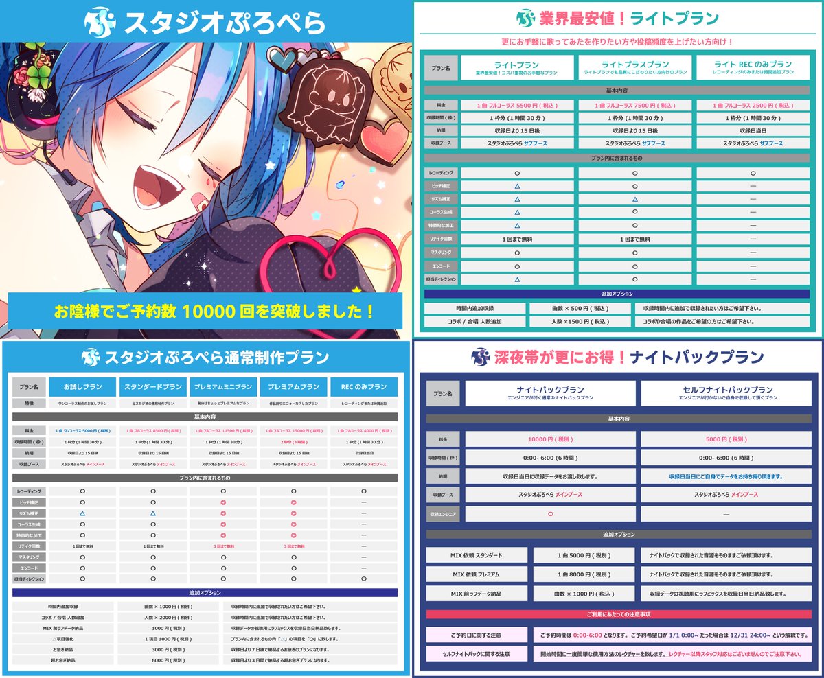 スタジオぷろぺら (@ST_PROPELLER) / Posts / X