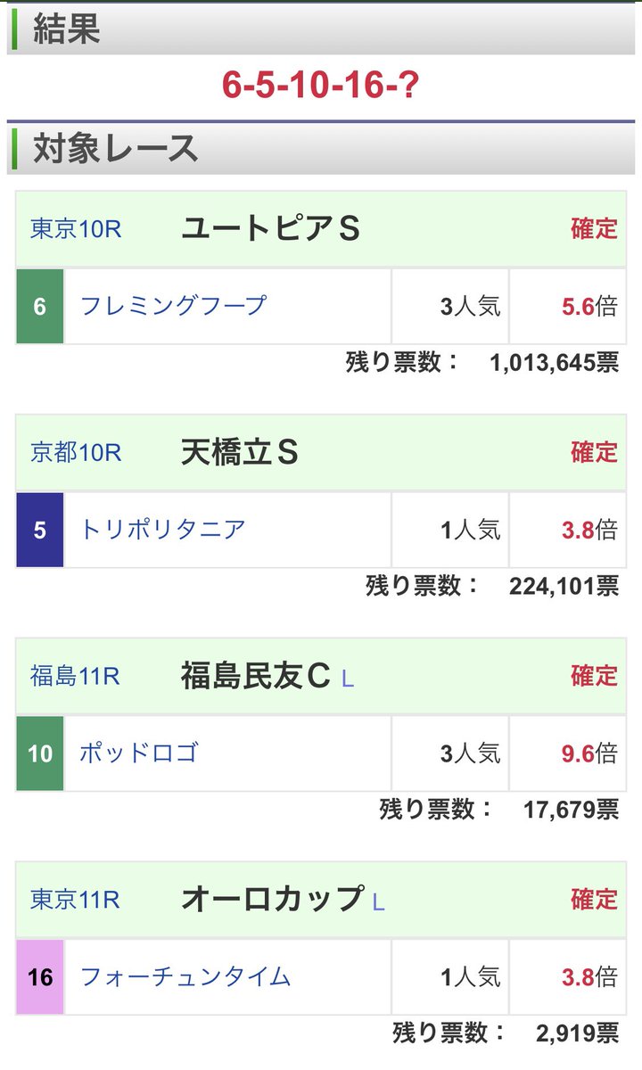 ギャンブリング中毒ボーイ (@gamblingchuu) / Posts / X