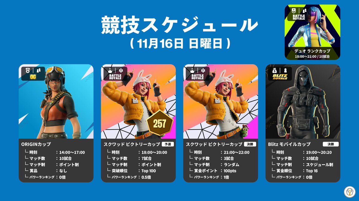 fnCompAssist's tweet image. 🏆️11月16日 - 本日の大会情報

・スクワッド ビクトリーカップ
・Blitz モバイルカップ

#fnCompBorder