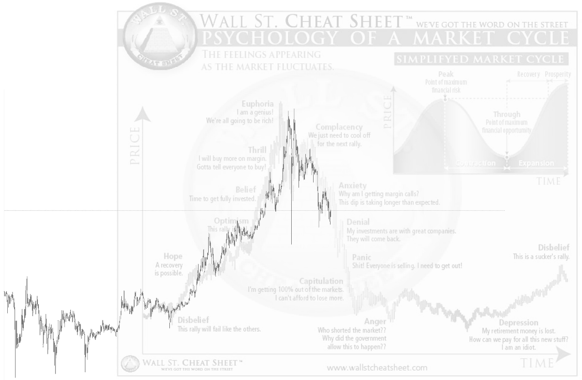 Ali Charts tweet media