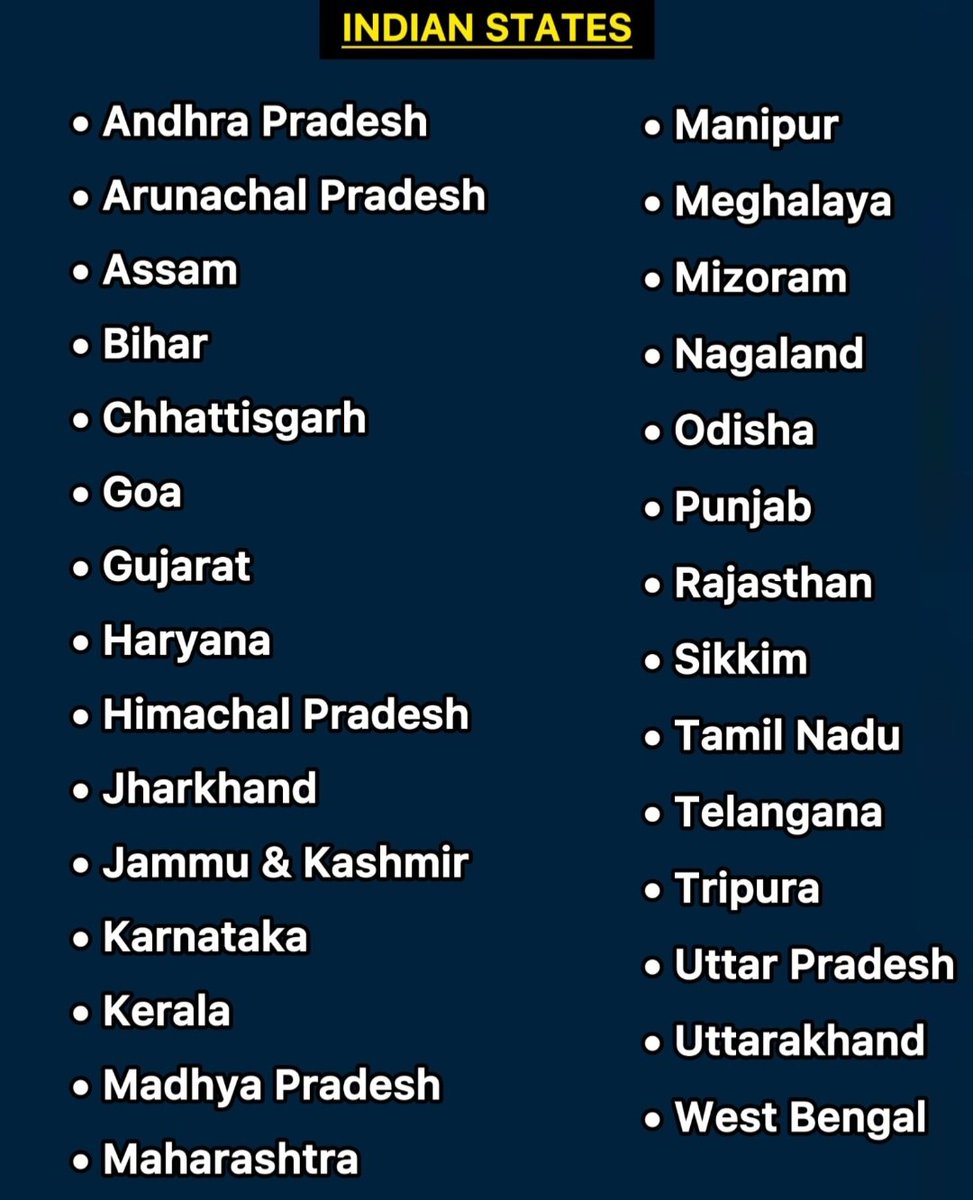 How many states have you visited? 👀

Mine : 20/29