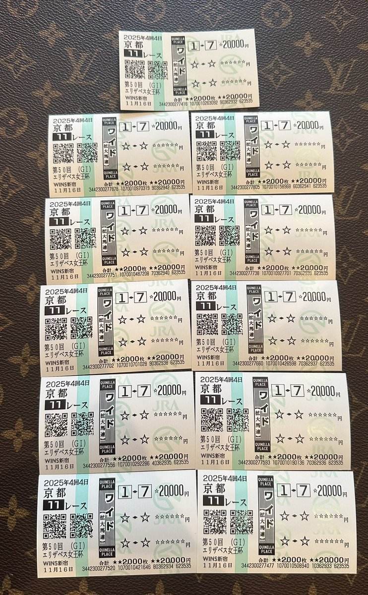 エリザベス女王杯は完璧👌👌
ワイド、3連複的中🎯
魂の１点のワイドも的中🎯

ただただ天才😎

プレゼント🎁企画します‼️

note買った人おめでとう㊗️

いいね👍リツイートよろしくお願いします🙇