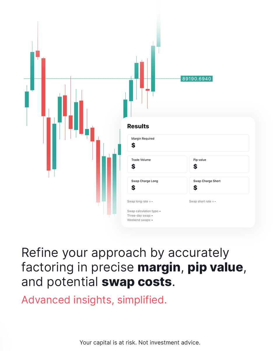 Derivdotcom's tweet image. Experienced traders: Refine your strategy!

Deriv’s free calculator offers advanced insights on margin, pip value &amp;amp; swaps.

Trade smarter. Create your free demo account today! 👉🏻 deriv.link/48e3rfL

#Deriv #TradingCalculator #AdvancedTrading 

This material is created in…