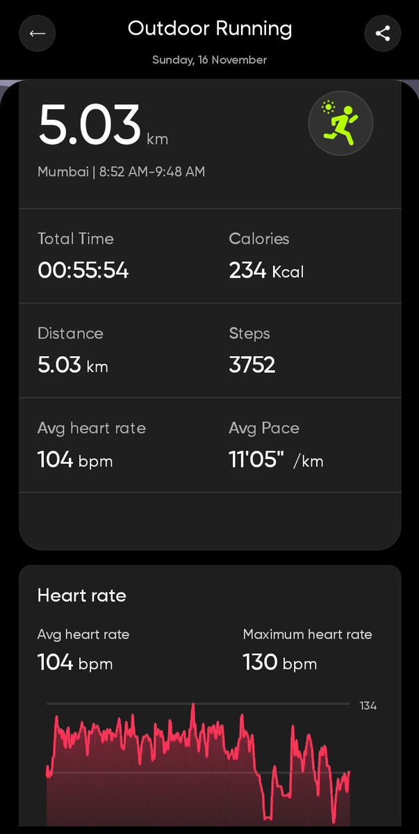 gaurav_krishnan's tweet image. 16.11.25 Another 5km ✅ 
Need to keep this up, first for 3 months &amp;amp; then take it from there
