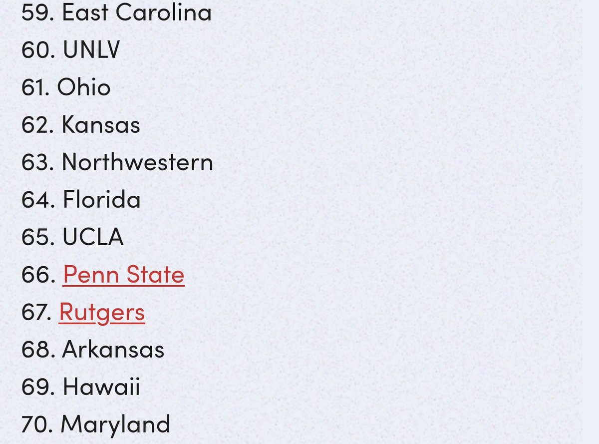 CrazyCat1615009's tweet image. Yay you barely beat 63 whereas Ohio State handily beat 65. We are not the same!