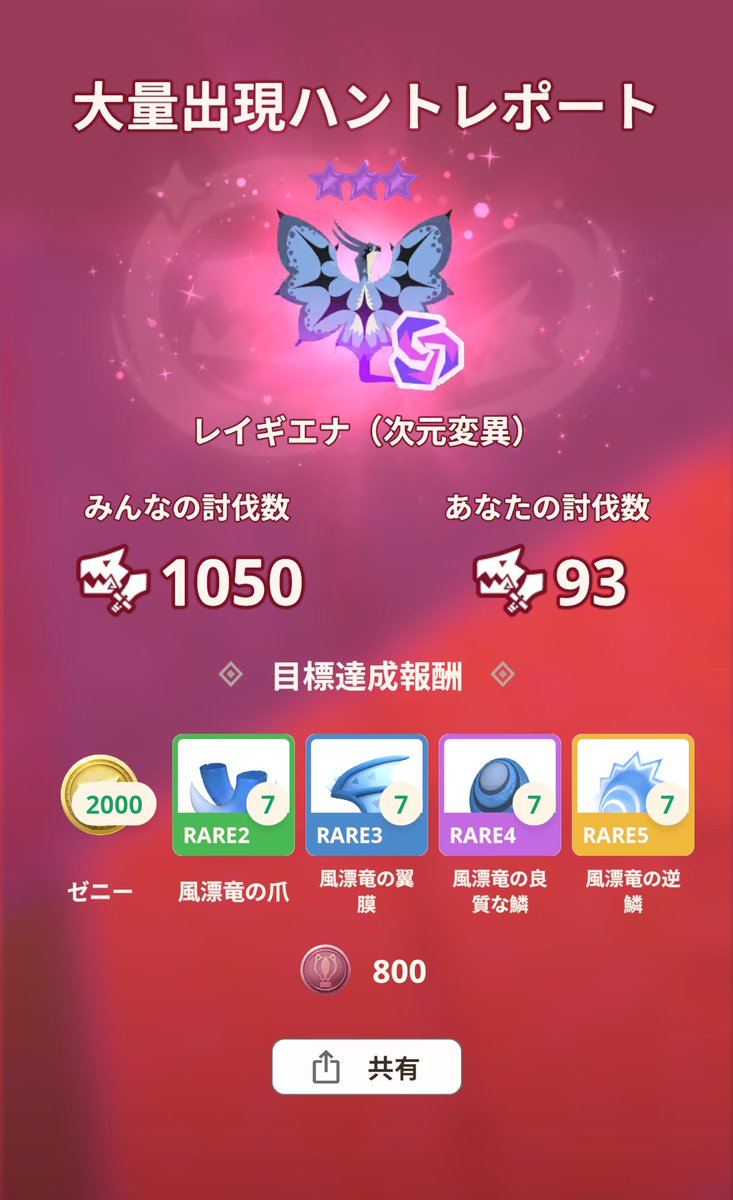 elvin_smith_m_h's tweet image. 大量出現最終日お疲れ様でした！！
レベル高いハンターもおられて助けられました🙆‍♂️
共闘した皆様ありがとうございました🙏
この後も狩るで〜🏃‍➡️

#MHNow