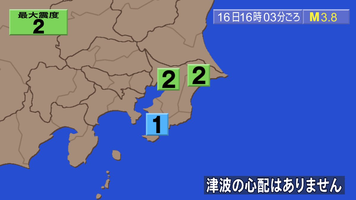 【地震情報】
発生時刻：2025年11月16日16時03分
震源地：千葉県東方沖
マグニチュード：3.8
最大震度：2
震源の深さ：60km

この地震による津波の心配はありません。
#地震 #地震情報