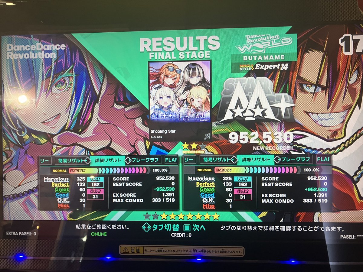 hideaki0426ddr's tweet image. DDR
今日は発狂譜面が不調だった為成果がイマイチでした。