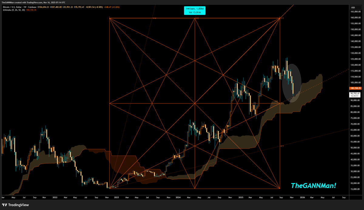 TheGANNMan! tweet media