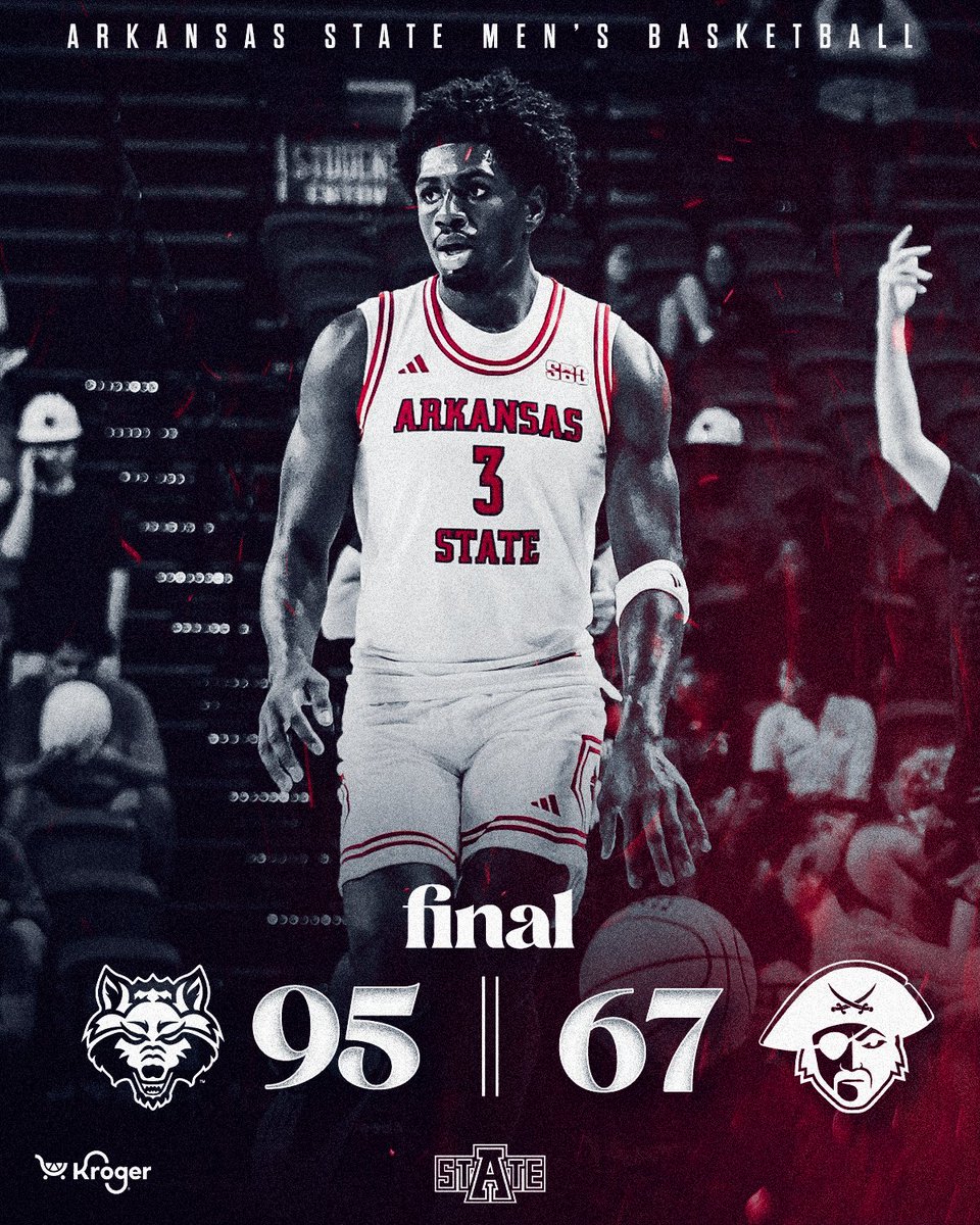Arkansas State Men’s Basketball tweet media
