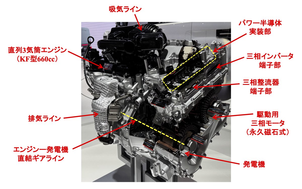 Totoro (@Totoro005Totoro) / Posts / X