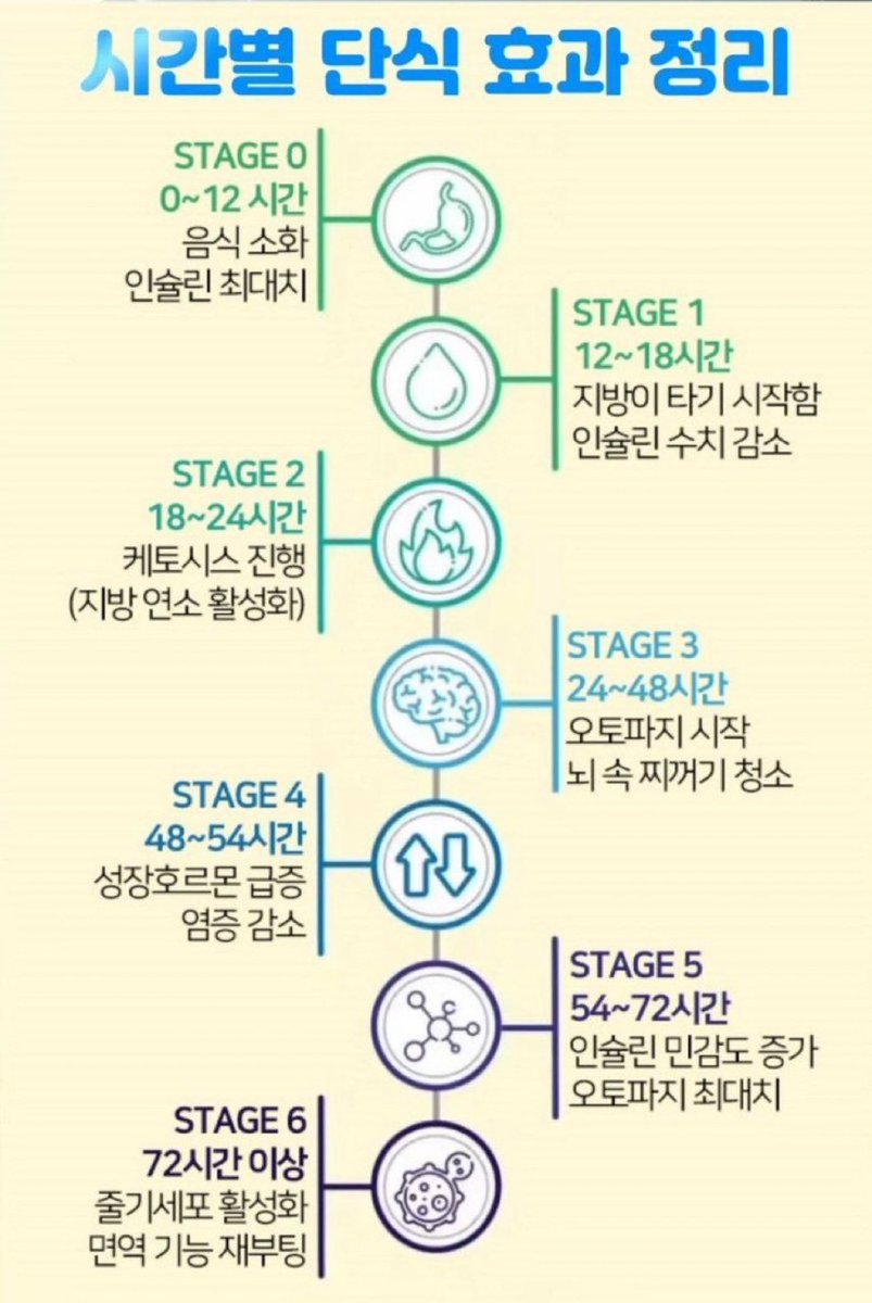 로지 tweet media