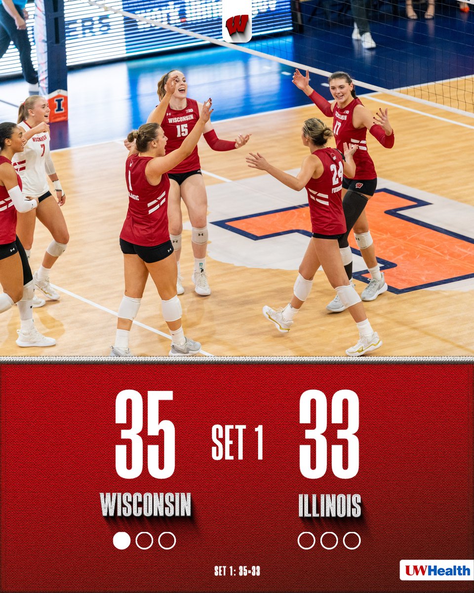 Battled and came out on top in set one! 👏

#OnWisconsin || <a href="/UWHealth/">UW Health</a>