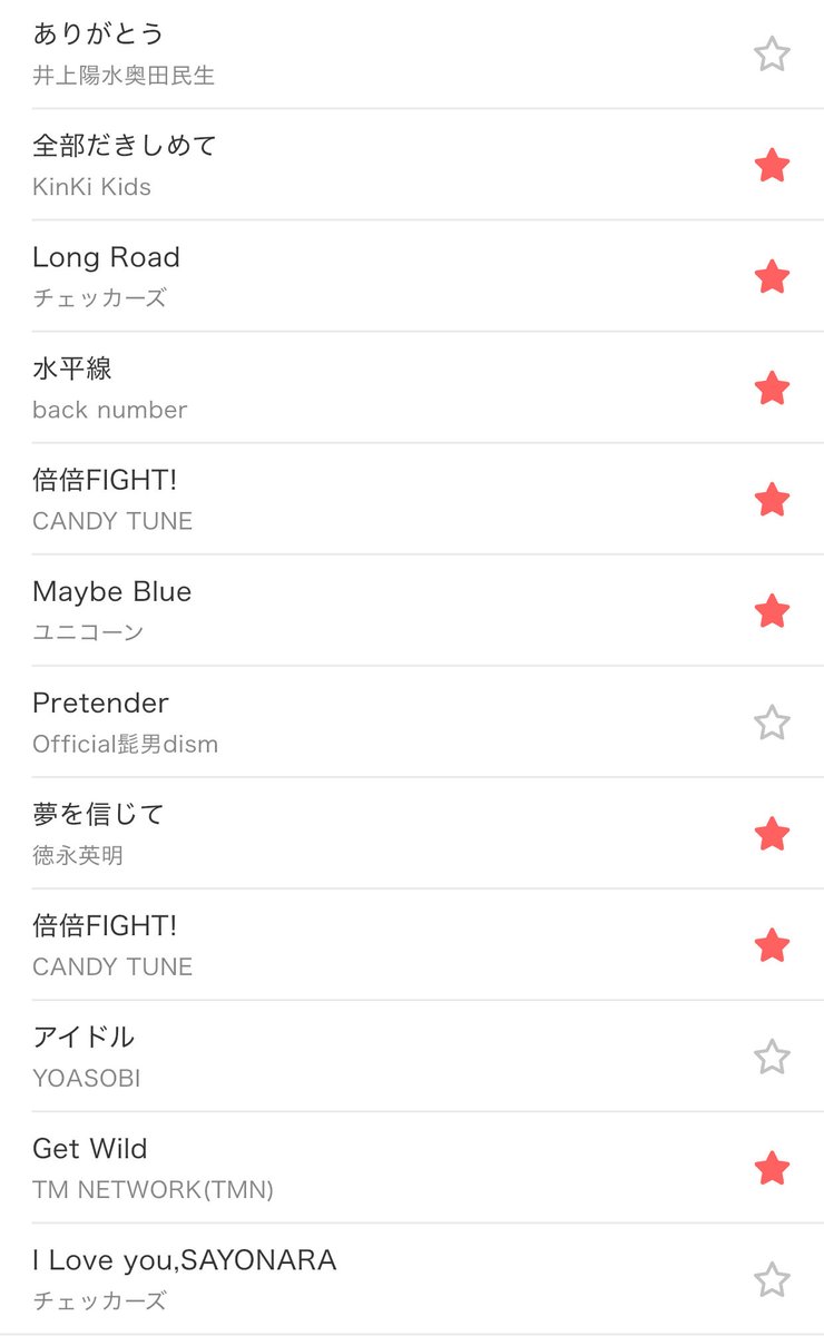 flat_rush's tweet photo. チェッカーズメイン枠終了！

カラオケ4時間ってあっという間に時間が過ぎますね。短いねぇ #ビョーキ https://t.co/jDqXDaLVSU