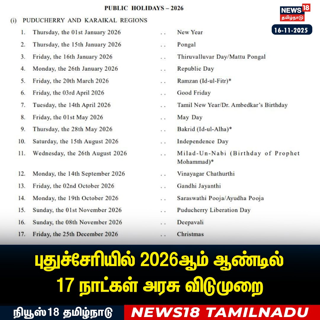 News18TamilNadu's tweet photo. புதுச்சேரியில் 2026ஆம் ஆண்டில் 17 நாட்கள் அரசு விடுமுறை - அரசாணை வெளியீடு
#Puducherry #Governmentleave #News18Tamilnadu | https://t.co/3v5L32pLWJ https://t.co/MYz3zroxny