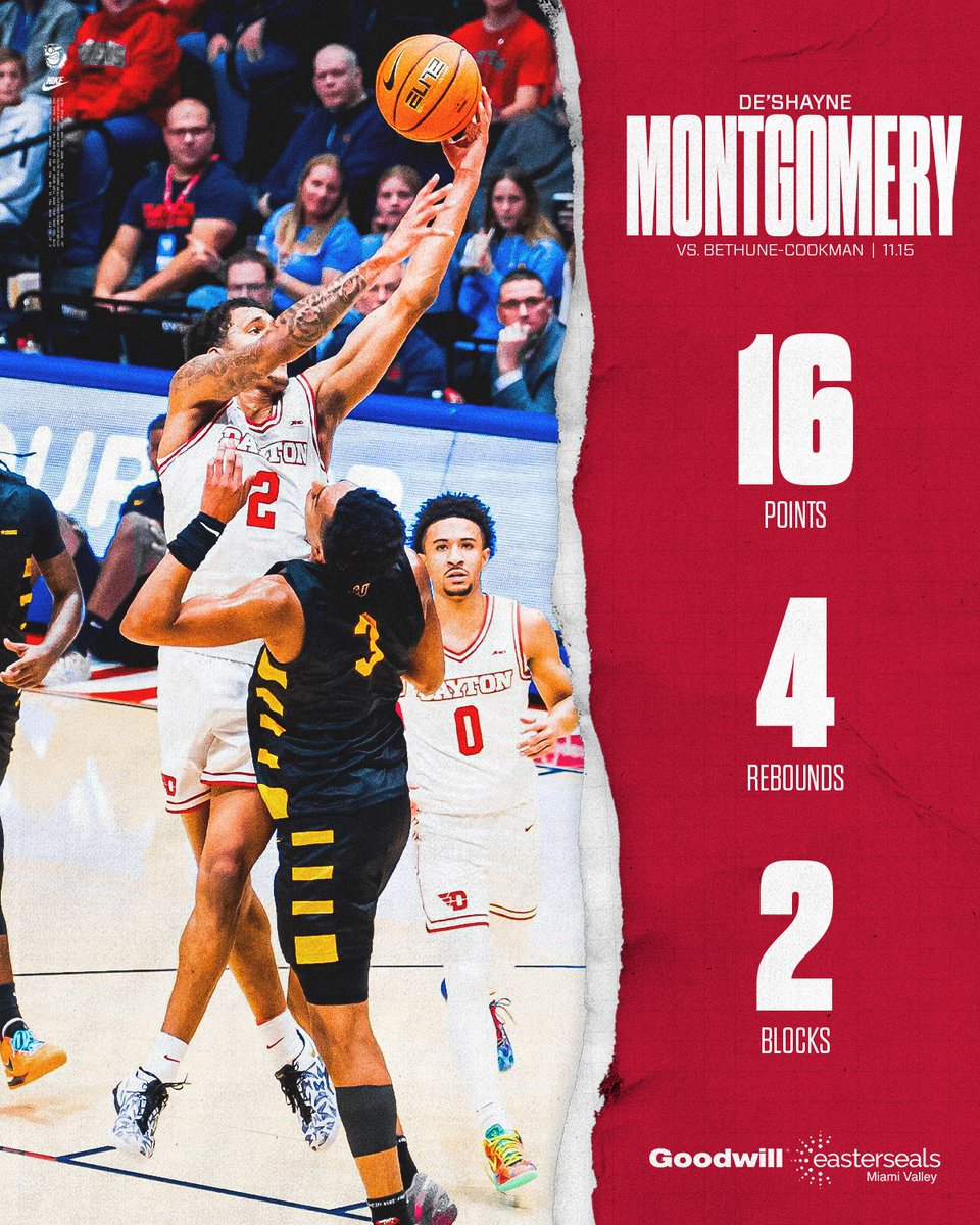 Dayton Basketball tweet media