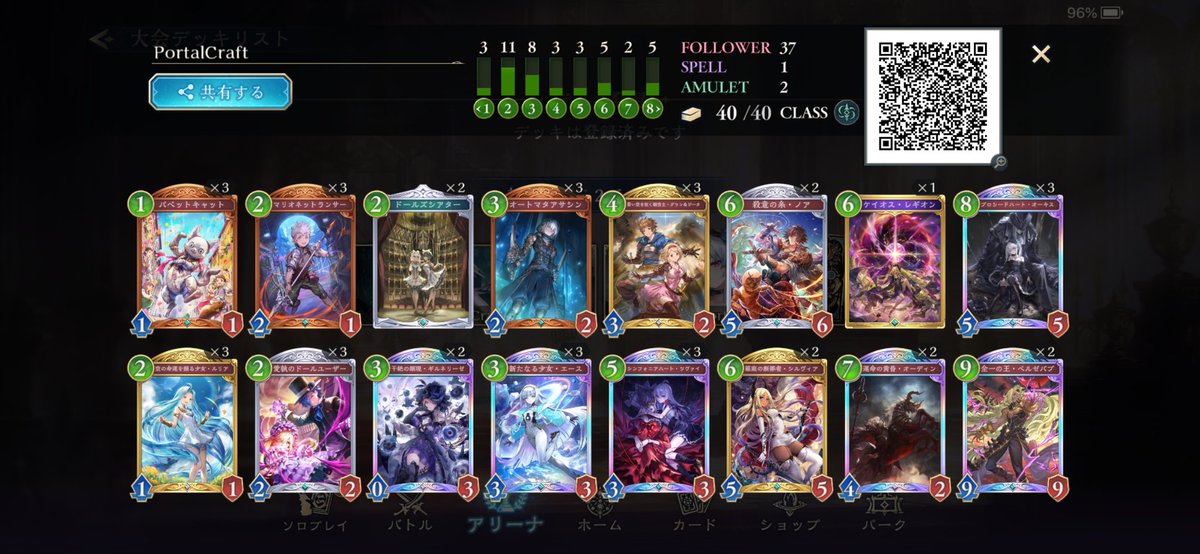 Day1が上の2デッキ Ni 1-0 Nm 5-0 Day2が下の2デッキ Ni 1-1 Nm 1-1