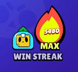 Just lost the win streak