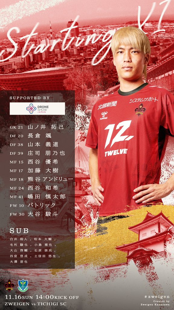 としひろ1966 (@5ee3g9PlvWWQk7q) / Posts / X