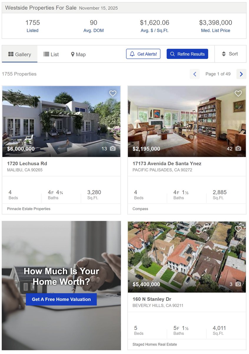 MrWestside Real Estate tweet media