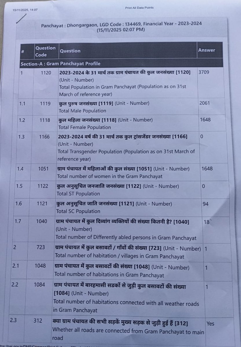 PCMGPCs's tweet image. Discussed PAI 2.0 data validation with the Secretary of Dongargaon GP. All submitted data, DCFs, and Annexure-IV sheets were downloaded and printed for verification.
— Pathan Awej, PRA, Dongargaon GP, Burhanpur (MP)
#PAI2_0 #DataValidation #PanchayatiRaj #MoPR #MadhyaPradesh
