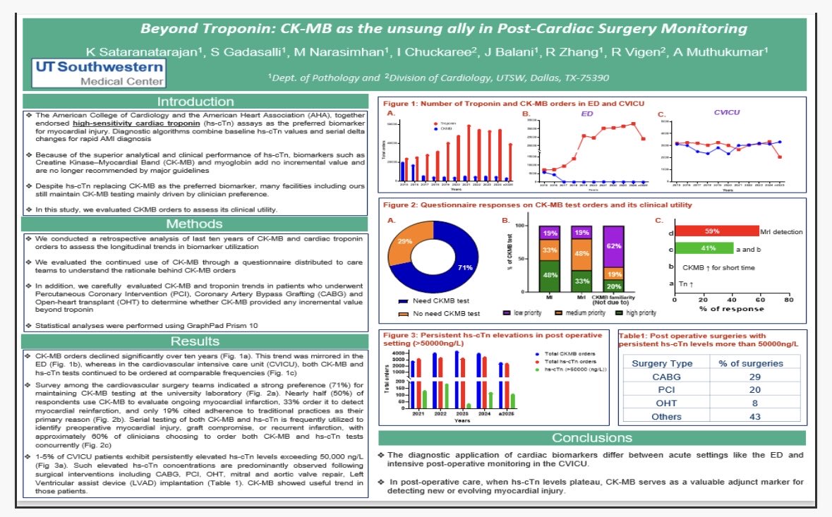 SSGadasalliMD's tweet photo. Excited that this project was presented at @Clin_Chem_ADLM Texas chapter’s 2025 meeting! Grateful to be a part of this team. Many institutions are removing CKMB from their labs. Does your institution still offer it? #PathX https://t.co/2jd9HYFMNi