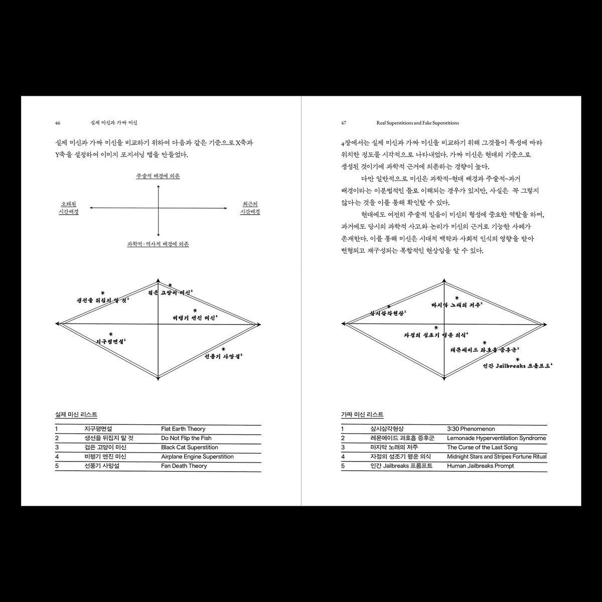 aoypaleblue's tweet image. 더 나아가 같은 주제로 책을 만들었습니다. 📿🕌⛩️