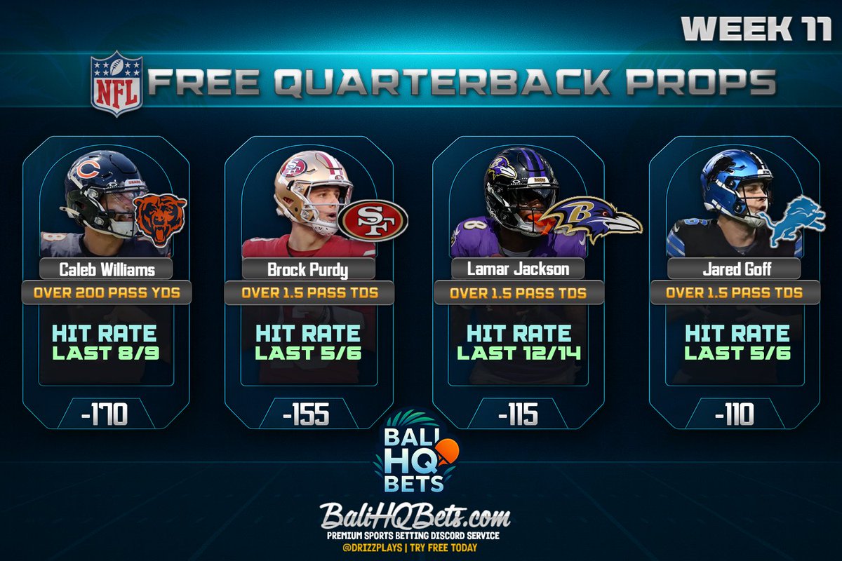 WagerSports_'s tweet photo. 🔥 NFL SUNDAY FREE PROPS — WEEK 11

🏈We’ve got a FULL CARD of free NFL value plays for the community — touchdowns, rushing yards, receiving props & more!

👇 Swipe the thread for every prop (TDs, rushing, receiving, everything) 👇

Like & RT if you’re rocking with us!

💼 Full Data Sheets → https://t.co/FCuIdHyJB0 | @drizzplays

#NFL #NFLPicks #GamblingTwitter #SportsBettor #PrizePicks #FreePicks #Football #SportsBettingX