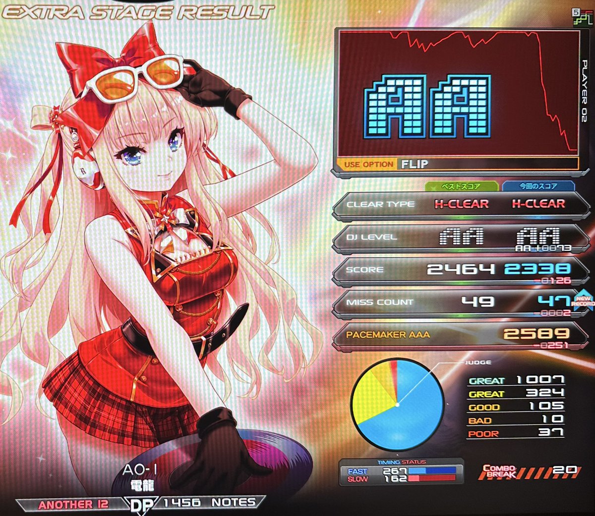 九条けちっと🇬🇧 (@ma199056) / Posts / X