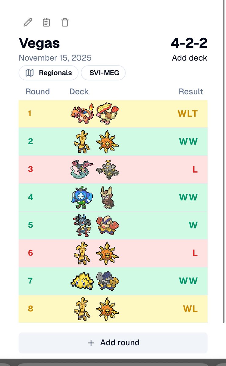 4-2-2 bricked the last game and the opponent was able to tie the last turn of time. S/O to <a href="/mattsPoKeTweets/">matt’s PokeTweets ➡️ VEGAS BBY 🇺🇸</a> for making day 2 with the deck and <a href="/GameGridLive/">GameGridLive</a>