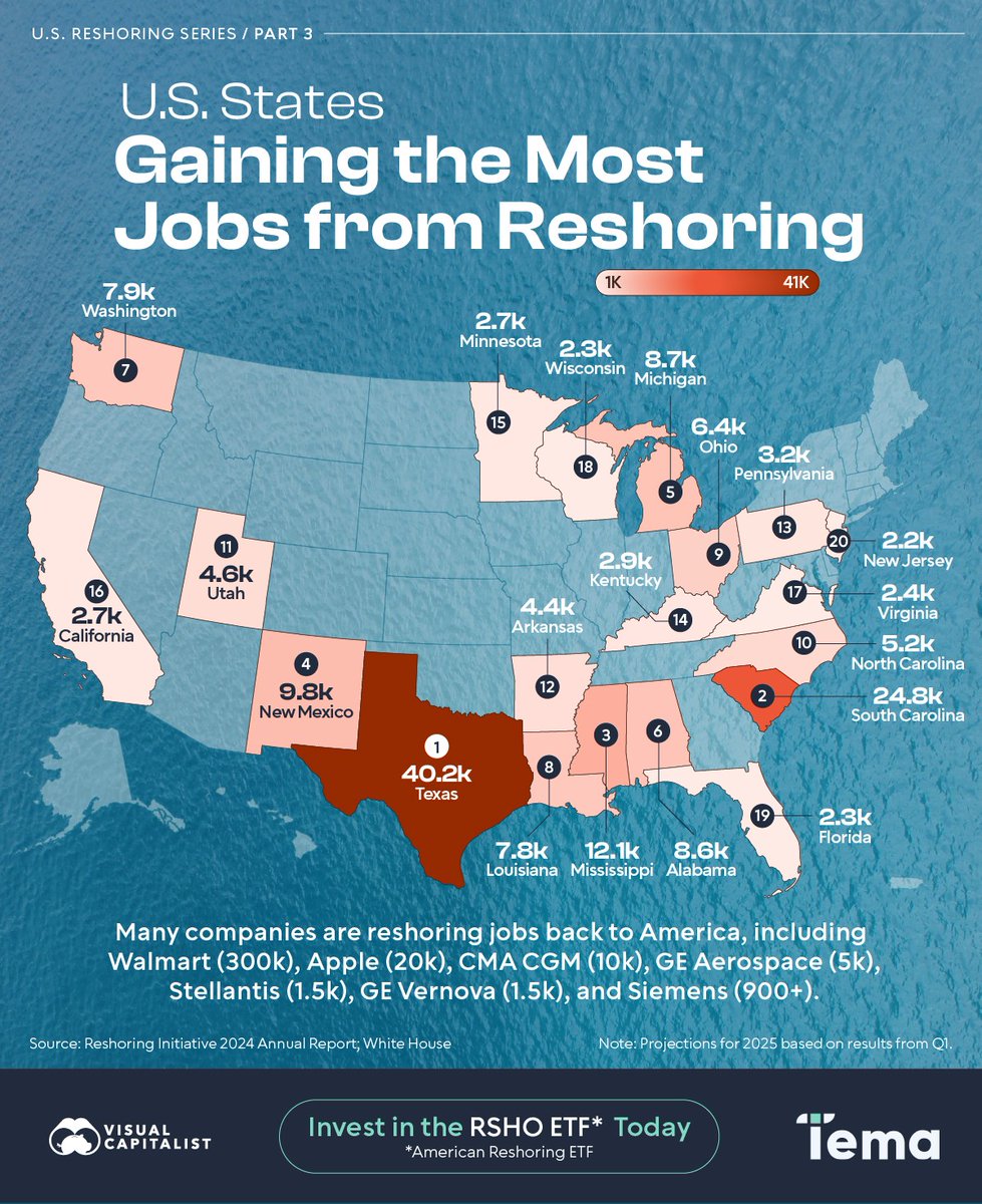 Jason_A_Scharf's tweet image. Just a few charts and graphs to prove @RayyanIslam1&apos;s point
