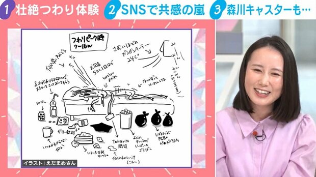 livedoornews's tweet photo. 【共感の嵐】「一言で言うと地獄・拷問」壮絶な“つわり体験”のイラストが話題
https://t.co/fKrE6e2GGi

苦しそうな表情でベッドに横たわる姿が描かれている。この状態が約2カ月間続いたという投稿者は「こんなツラい症状が『病気じゃないから』という一言で済まされる事態に驚きました」と語った。 https://t.co/F17v6AU5d9