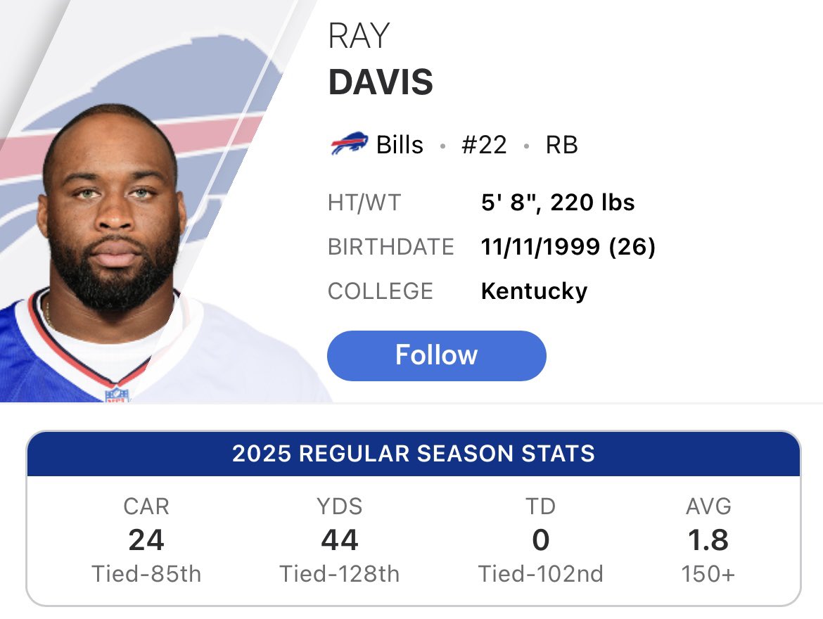 Air Raid | Buffalo tweet media