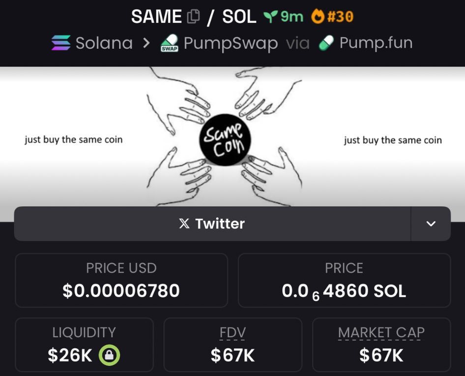 BitBoss__'s tweet image. I entered $SAME at a $67K market cap via my alpha TG, and it has since climbed to $3.2m.

That’s an impressive 41x move.

If you’d like access to early alerts, you can DM to inquire about joining the TG.

CA: 7ifX7okDF3Q5equtyFo5BkwZyeKY1hGcZCmkZQ5upump